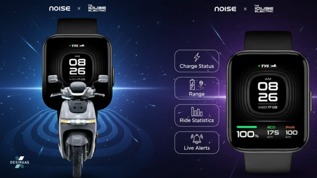 tvs-and-noise-smartwatch-connectivity-bike-22sept.webp